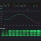 StormGeo integrates Imarex Traffic Light system into Bunker Management platform