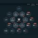 VPS unveils digital bunker fuels and emissions platform Verisphere