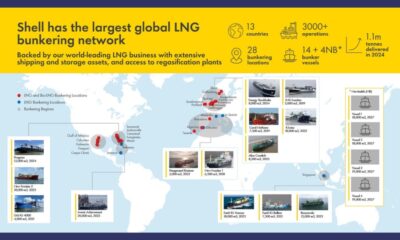 Shell to charter new LNG bunker vessel newbuilding duo from Purus