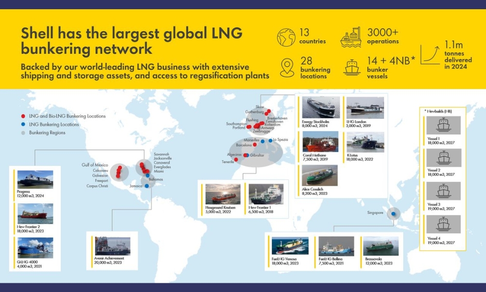 Shell to charter new LNG bunker vessel newbuilding duo from Purus