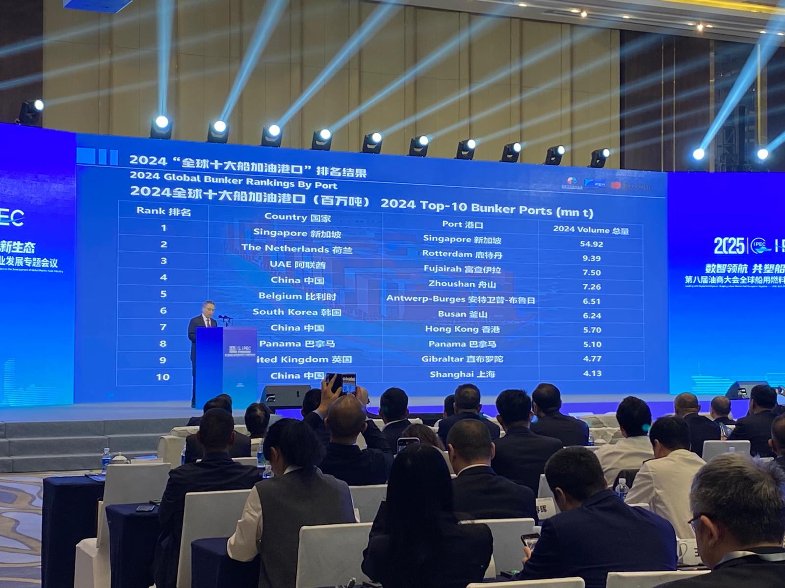 IPEC 2025: Top ten global bunkering ports and marine fuel suppliers revealed 27 IPEC top 10 global bunkering ports