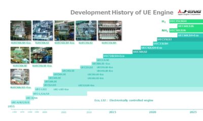 J-ENG to develop methanol-fuelled marine engine with 2027 completion goal