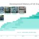 J-ENG to develop methanol-fuelled marine engine with 2027 completion goal