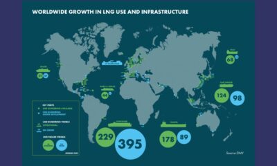 SEA-LNG: Number of LNG bunkering vessels has increased to over 62 in 2025