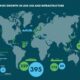 SEA-LNG: Number of LNG bunkering vessels has increased to over 62 in 2025