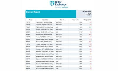 Baltic Exchange: Bunker Report (8 January 2026)