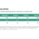 ENGINE on Biofuel Bunker Snapshot: Global B30-VLSFO prices gain on VLSFO price