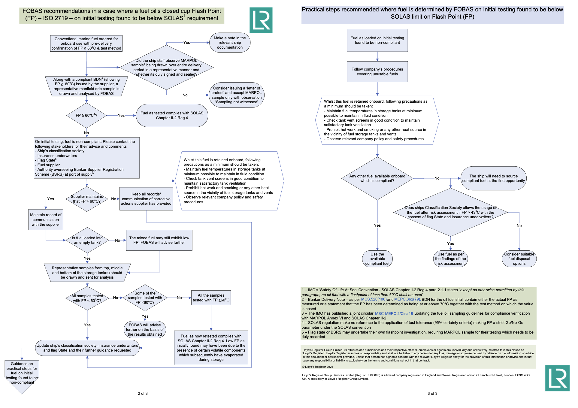 FOBAS: Amendments to SOLAS flashpoint regulation
