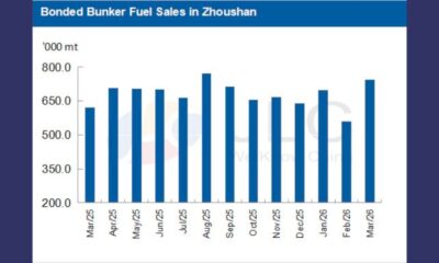 JLC China Bunker Market Monthly Report (March 2026)