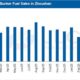 JLC China Bunker Market Monthly Report (March 2026)