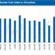 JLC China Bunker Market Monthly Report (April 2026)