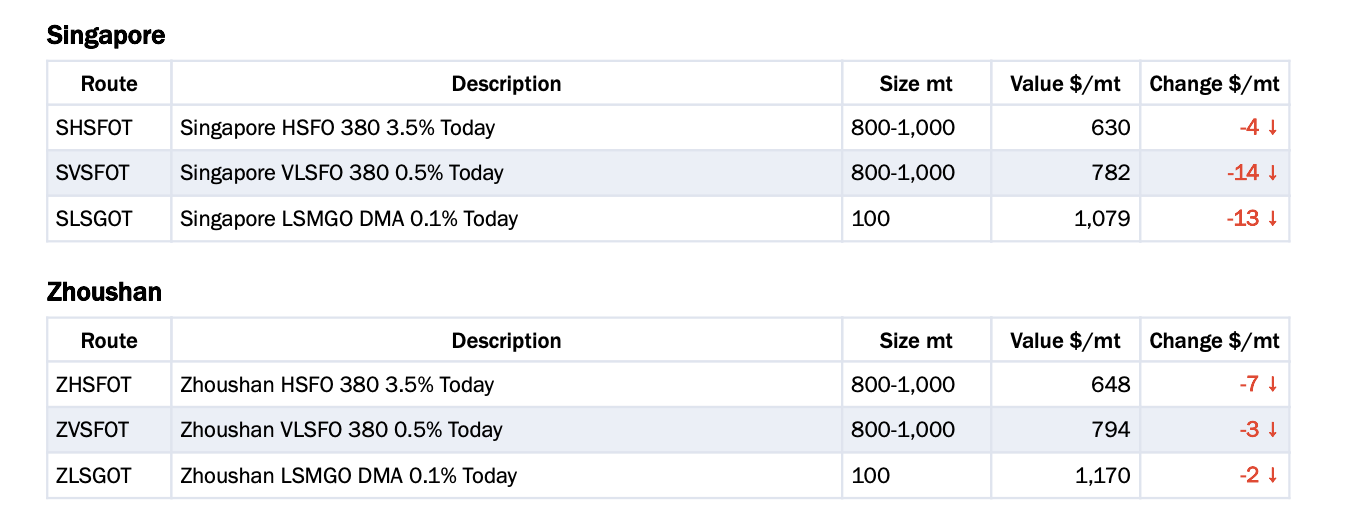Screenshot 2026 05 29 at 2.28.14 PM