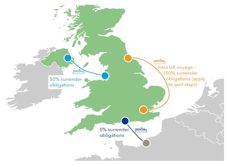 uk ets graphic 2