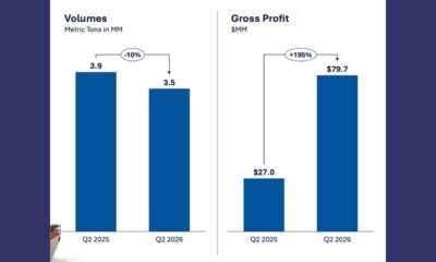 World Kinect marine fuels segment posts highest-ever quarterly gross profit in Q2 2026