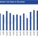 JLC China Bunker Fuel Market Monthly Report (June 2026)