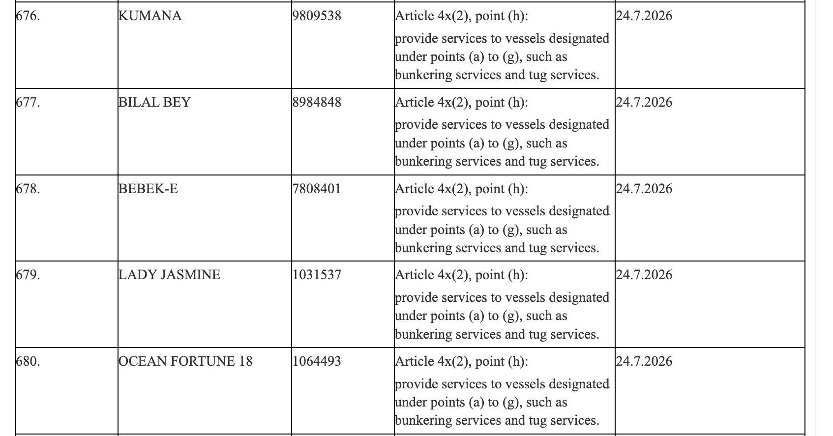 EU sanctions target bunkering vessels supporting Russia's shadow fleet 28 Screenshot 2026 07 27 at 10.57.00 PM e1785203103327