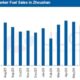 JLC China Bunker Fuel Market Monthly Report (July 2026)