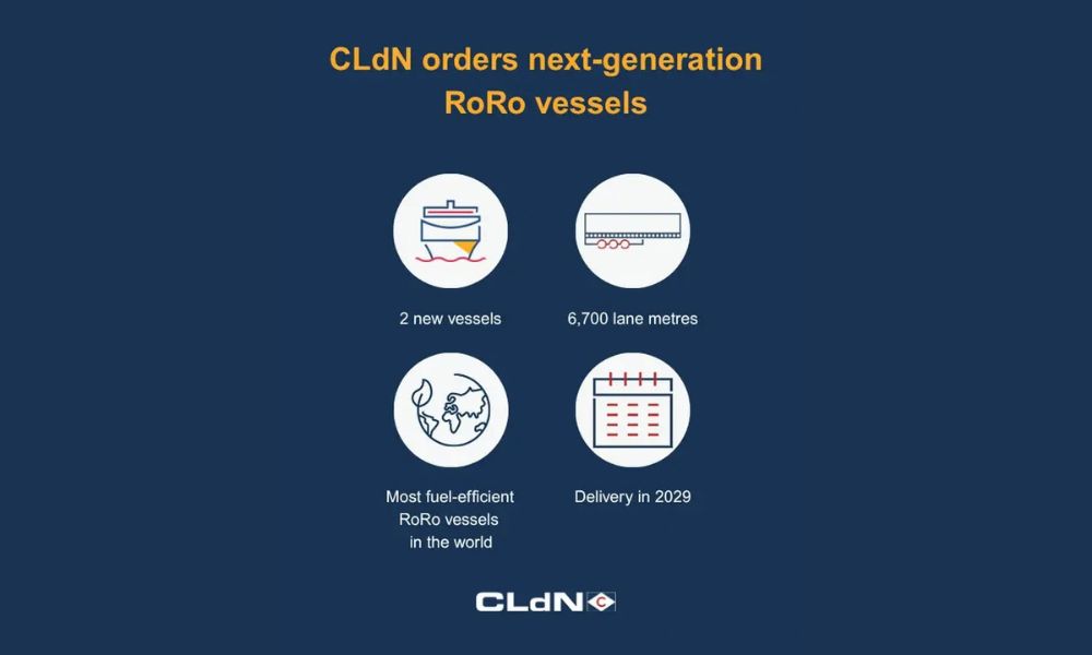 CLdN orders two LNG dual-fuel RoRo vessels from HD Hyundai Heavy Industries
