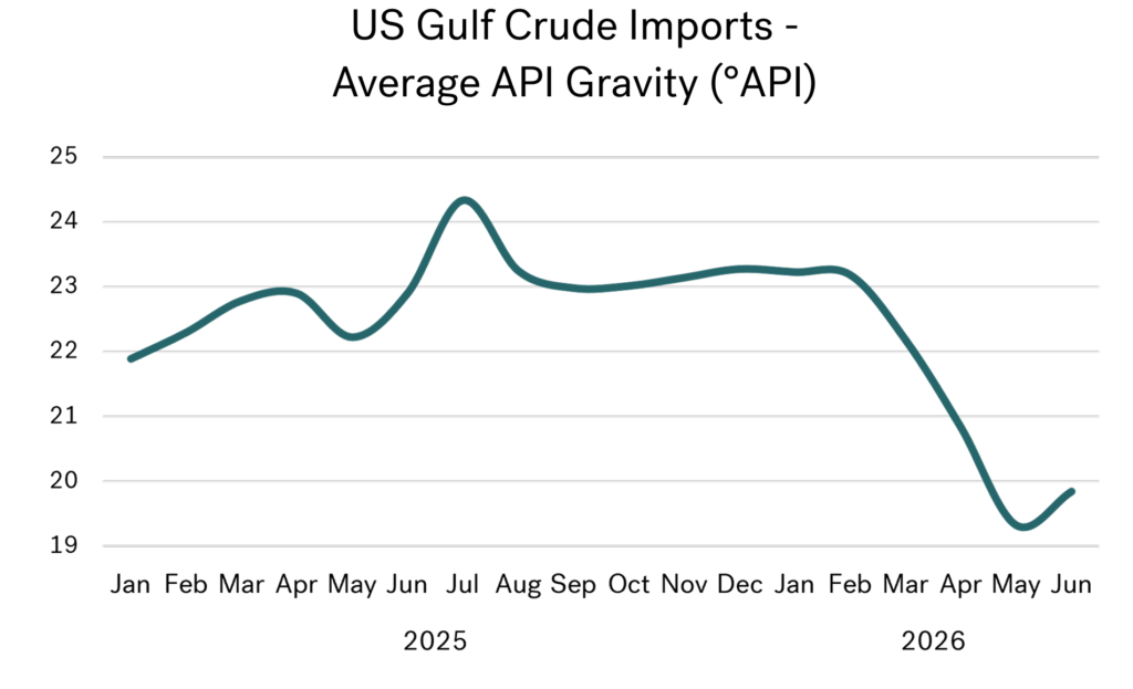 Sept 2026 Graph 04 1024x623 1